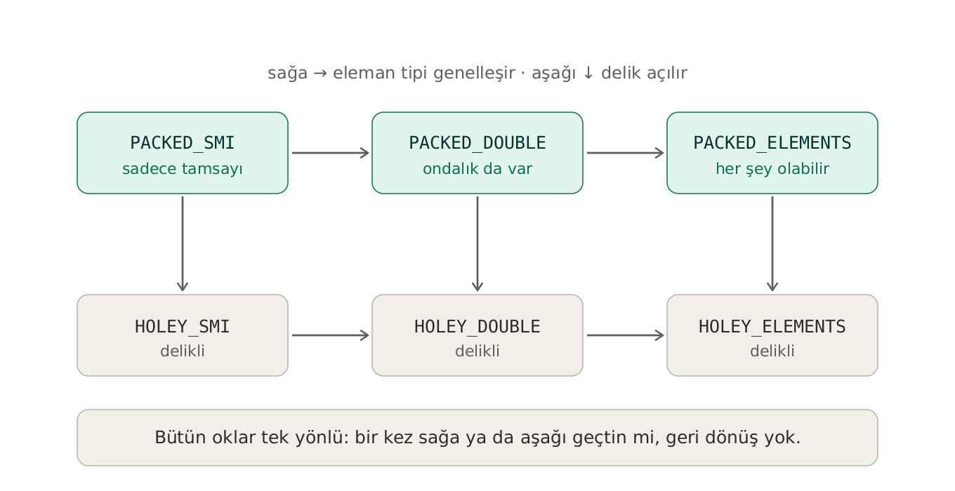 Açıklama